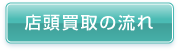 店頭買取の流れ